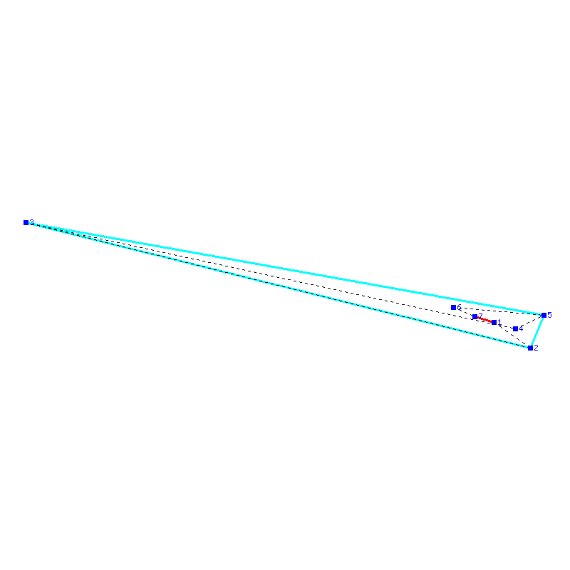 Flugauswertung